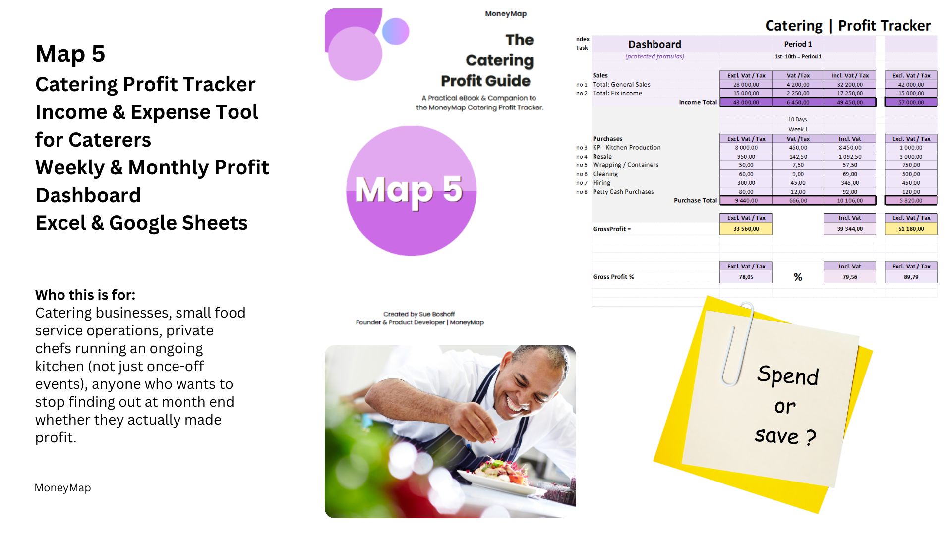 Catering Profit Tracker